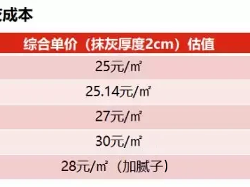 轻质石膏厂家品牌